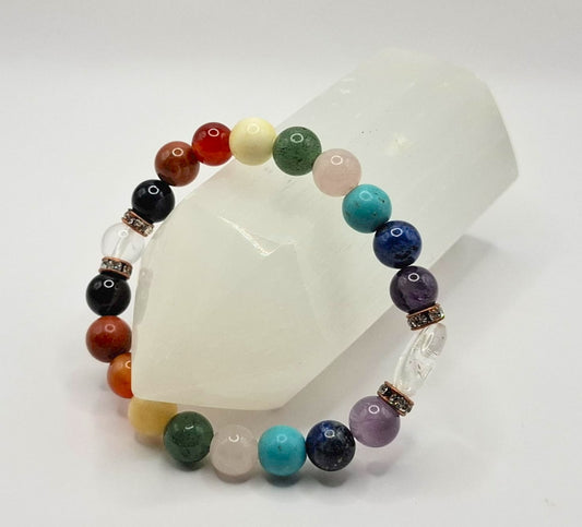 【スペイン発・全世界送料無料】チャクラエネルギー調整ブレスレット③